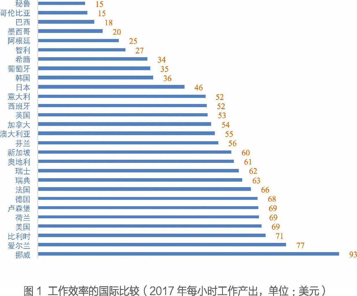 中企巴西员工 中国是清洁能源领跑者