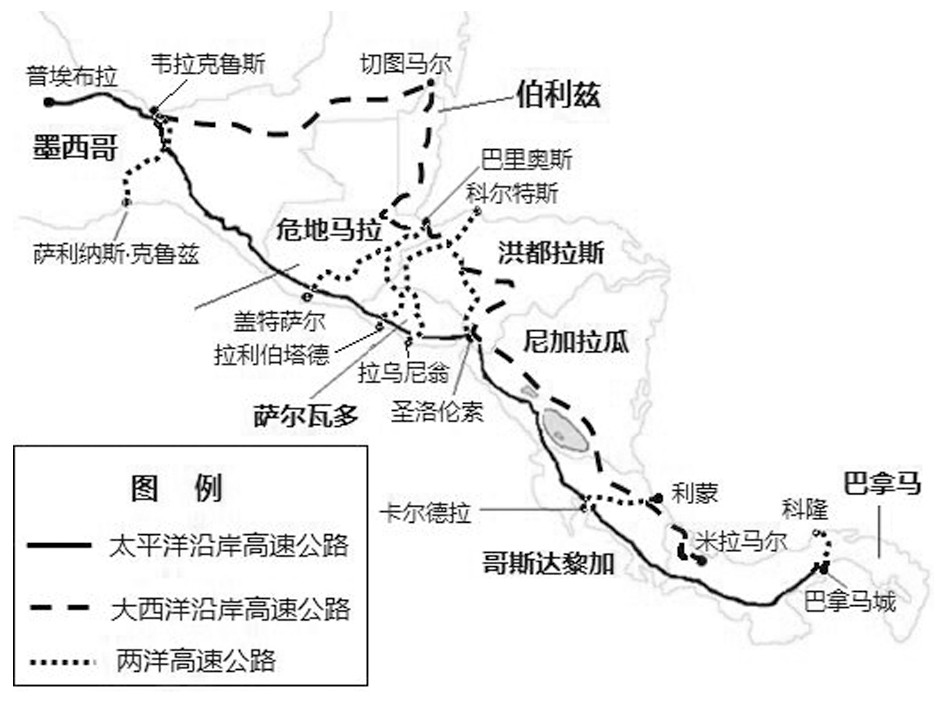 图2 中美洲公路路网建设示意图